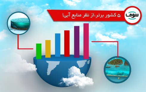 5 کشور برتر، از نظر منابع آبی!