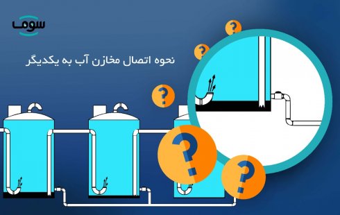 نحوۀ اتصال مخازن آب به یکدیگر نحوۀ اتصال مخازن آب به یکدیگر